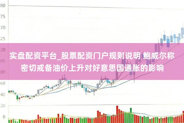 实盘配资平台_股票配资门户规则说明 鲍威尔称密切戒备油价上升对好意思国通胀的影响
