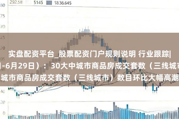 实盘配资平台_股票配资门户规则说明 行业跟踪|房地产阛阓（6月23日-6月29日）：30大中城市商品房成交套数（三线城市）数目环比大幅高潮